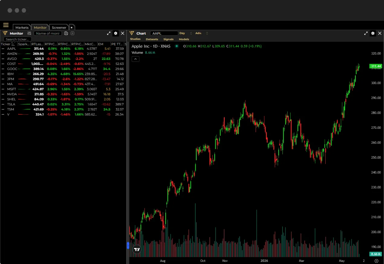 EPS Momentum platform screen