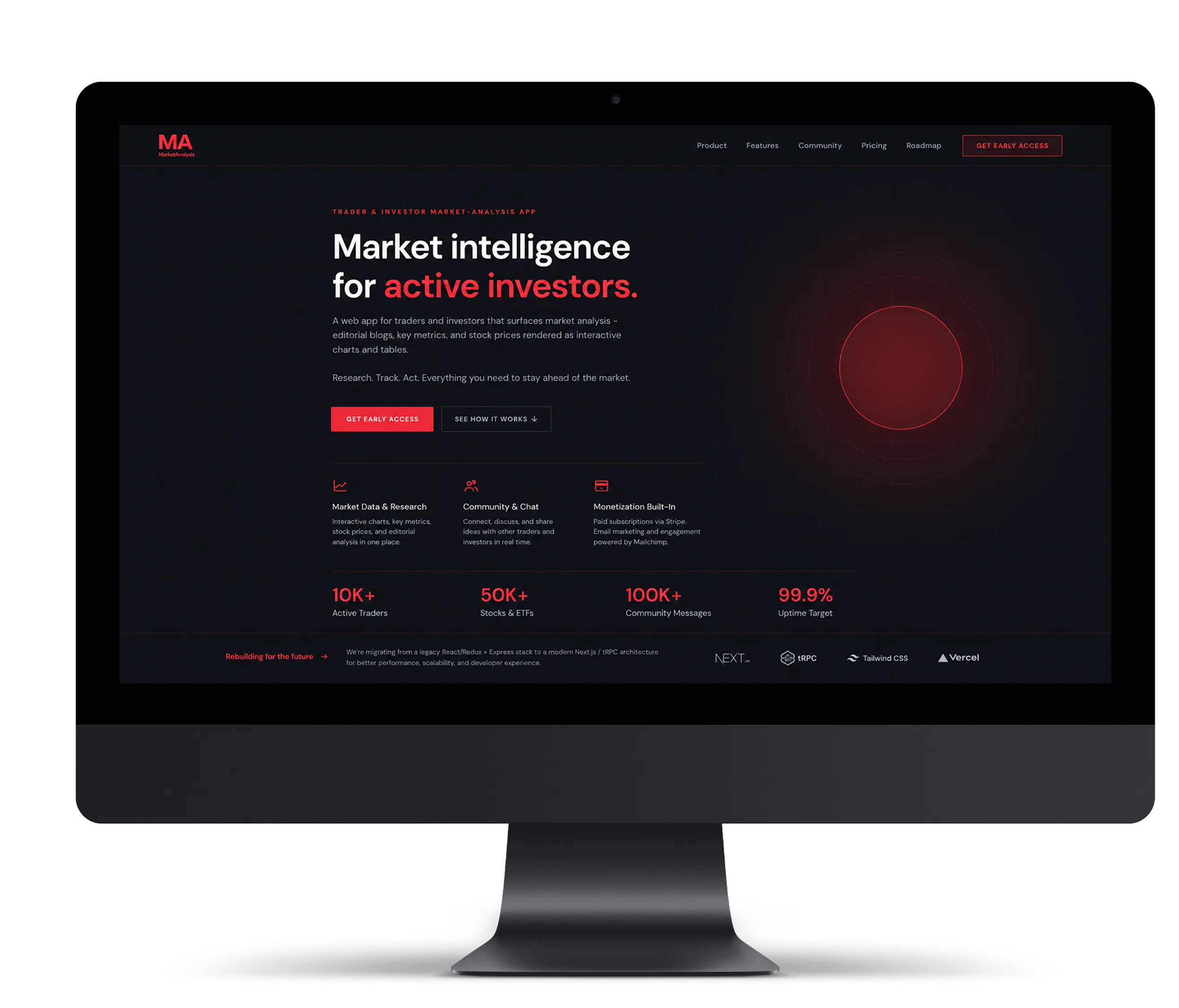 Trader & Investor Market-Analysis App dashboard on desktop screen
