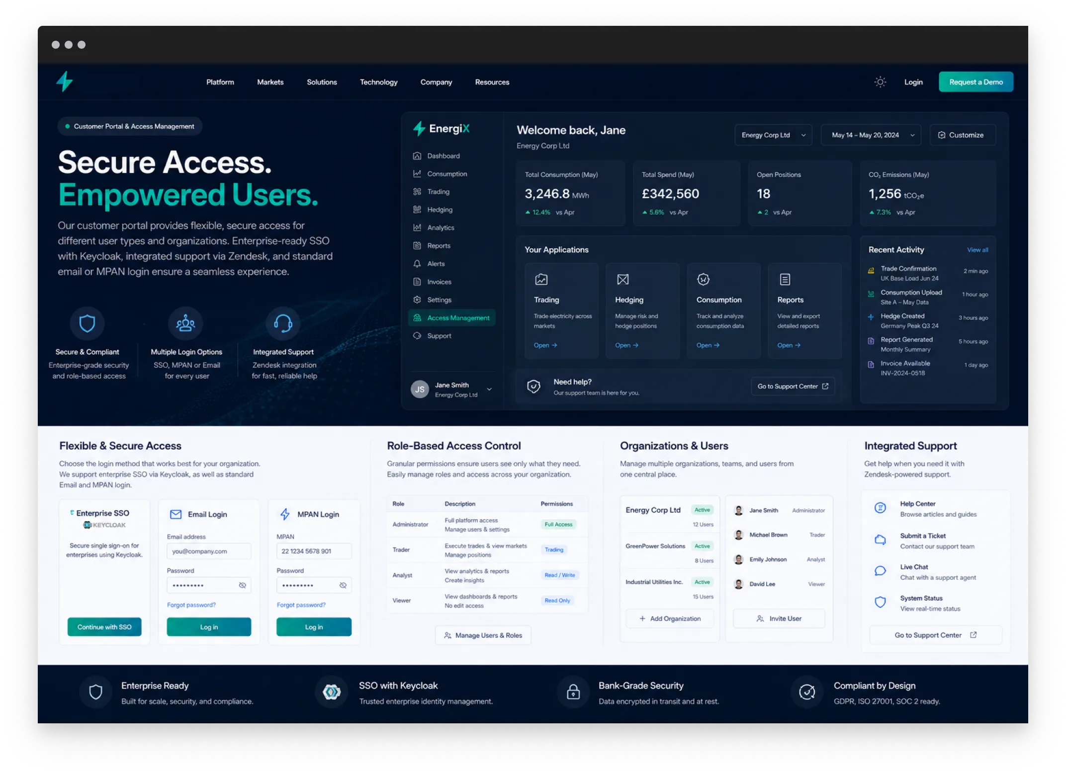 Energy Trading customer portal showing secure login options (SSO, email, MPAN), role-based access control, and organization management