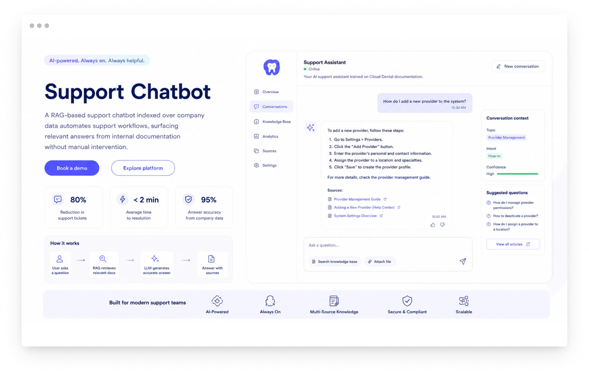 Cloud Dental EHR support chatbot answering questions from company documentation