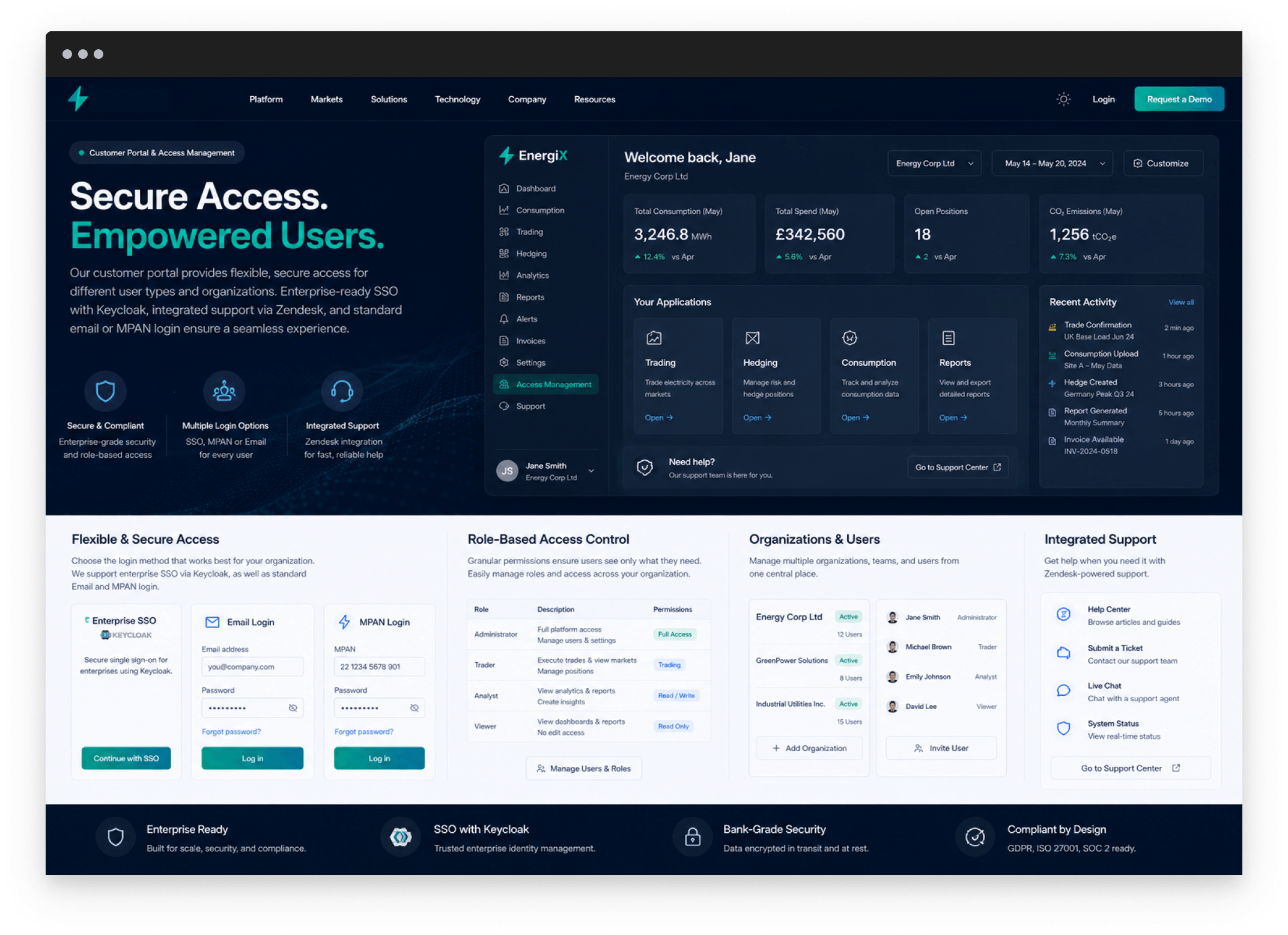 Energy Trading customer portal showing secure login options (SSO, email, MPAN), role-based access control, and organization management
