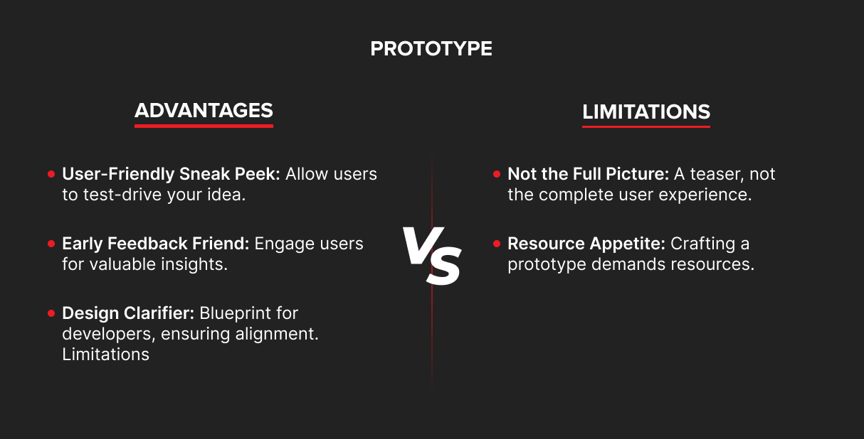 PoC vs Prototype vs MVP Choosing the Right Path for Your Business